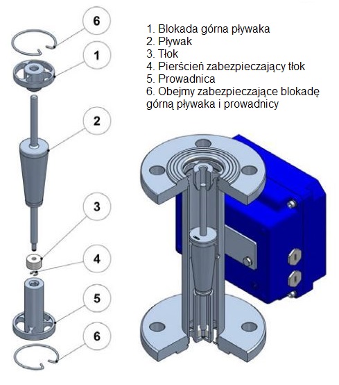Układ-tłumienia-dla-SC250-DN15-DN80