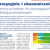 Artykuł AEA Technique APA